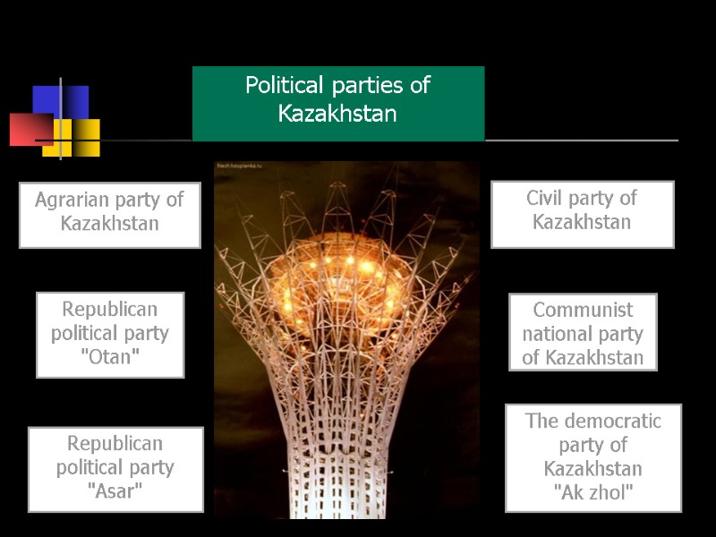 Political parties of Kazakhstan Agrarian party of Kazakhstan Civil party of Kazakhstan The democratic